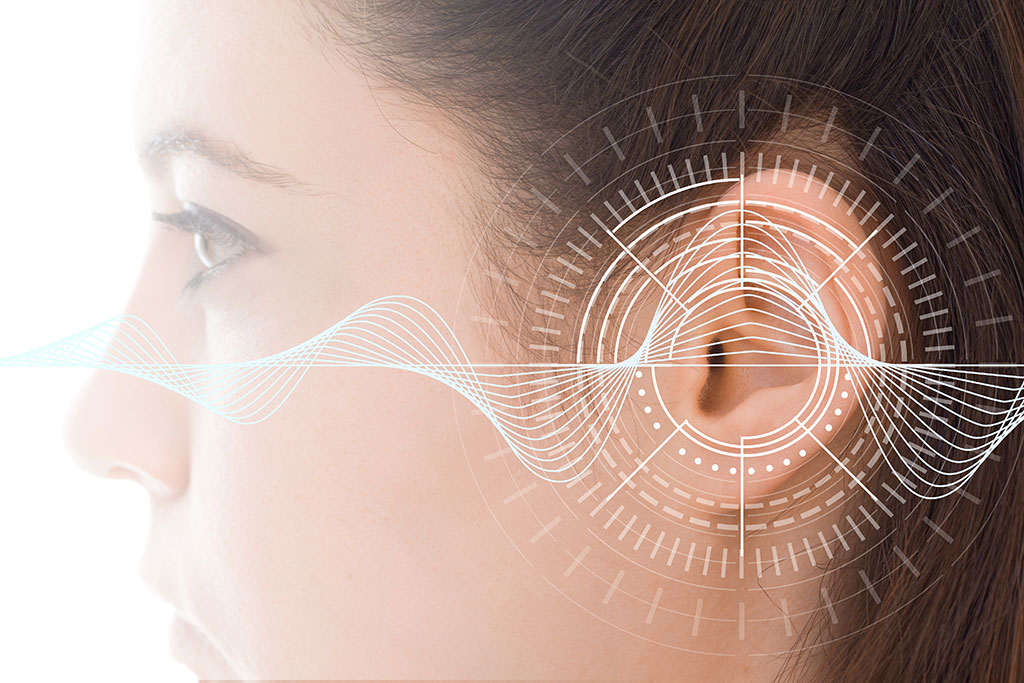 Auditory graphics over ear